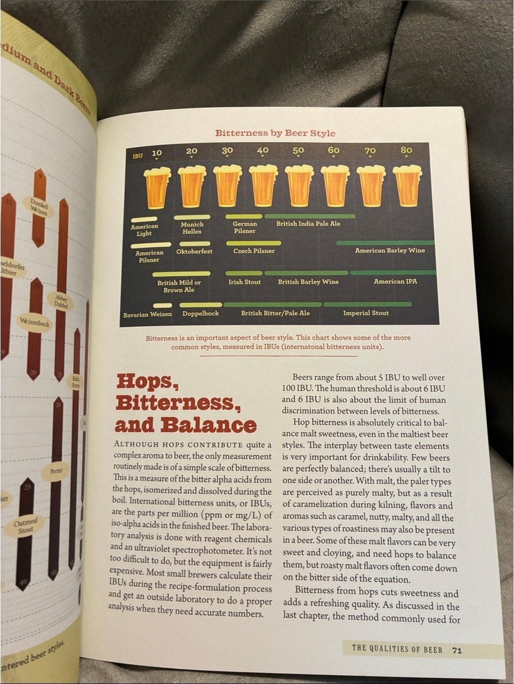 Tasting Beer by Randy Mosher - Picture 4 of 4